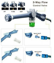 Load image into Gallery viewer, Jet Water Semprotan Serba Gun