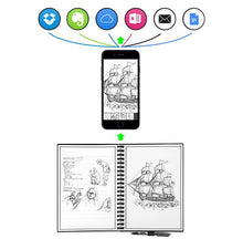 Load image into Gallery viewer, Elfinbook Reusable Notebook 2.0 + 1x Pilot Pen