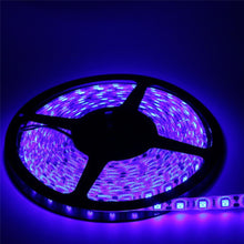 Load image into Gallery viewer, Home Bright LED Strip - 5 Meters
