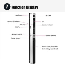 Load image into Gallery viewer, iScan Portable Scanner