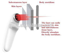 Load image into Gallery viewer, rehabilitation instrument laser irradiation on joint knee