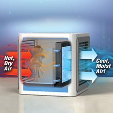 Load image into Gallery viewer, Personal Air Cooler