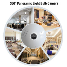 Load image into Gallery viewer, Panoramic Light Bulb Camera